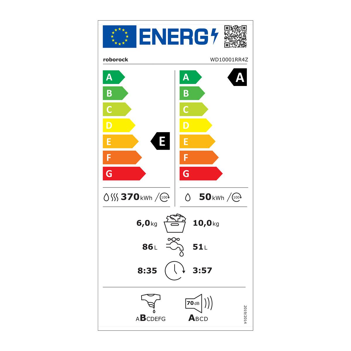 Roborock ZEO One – anthrazit /2in1 Wash & Dryer - Image 20